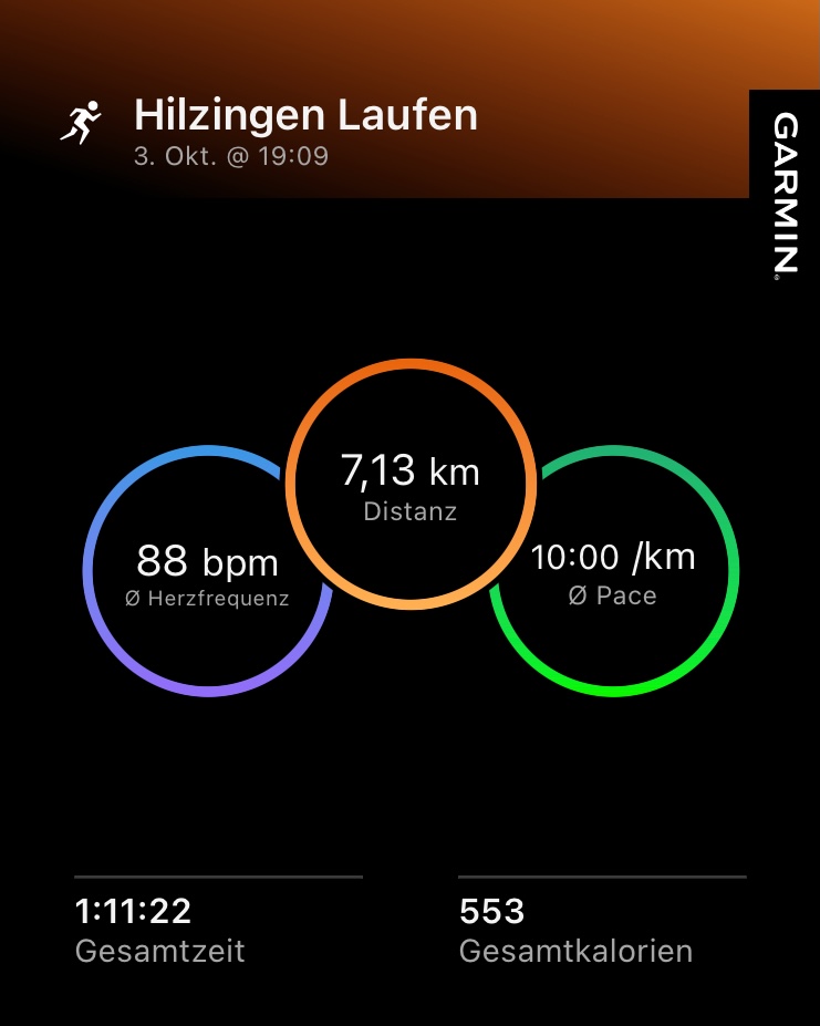 Garmin-Auswertung des abendlichen Laufs in Hilzingen über 7,13 Kilometer